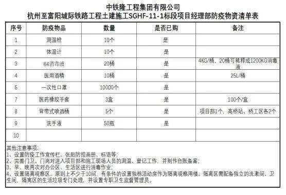 关于做好全员人口监测方案_凹凸世界图片全员