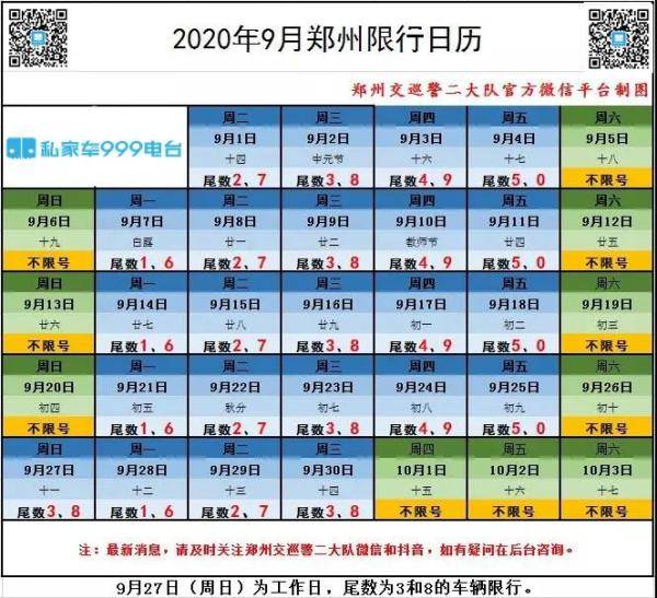 行都|@所有郑州人，本周上班时间、限行都有变化！