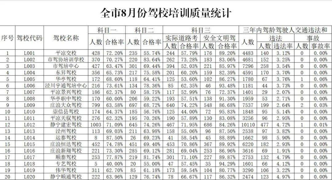 警察与人口比例标准_2019交通警察和警务辅助人员安全防护规定(3)