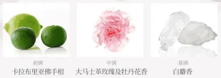 Dior|早知道有这个，我的香水就不会用到变质了！