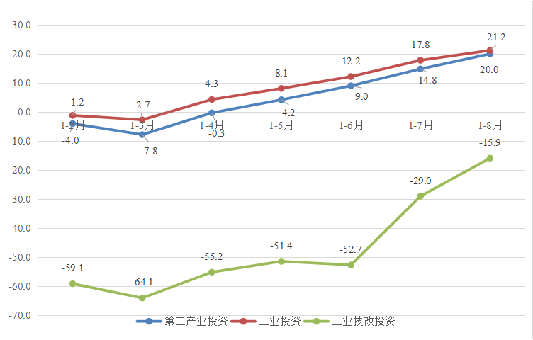 桂林全州2020GDP_甘南藏族自治州 2020年国民经济和社会发展统计公报(3)