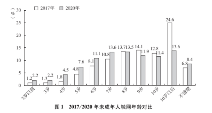 网络人口_中国的人口地形与未来城市房价,这12个城市是首选(3)