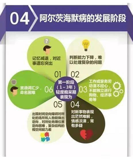 人口质量的影响_人口质量下降比例图(3)