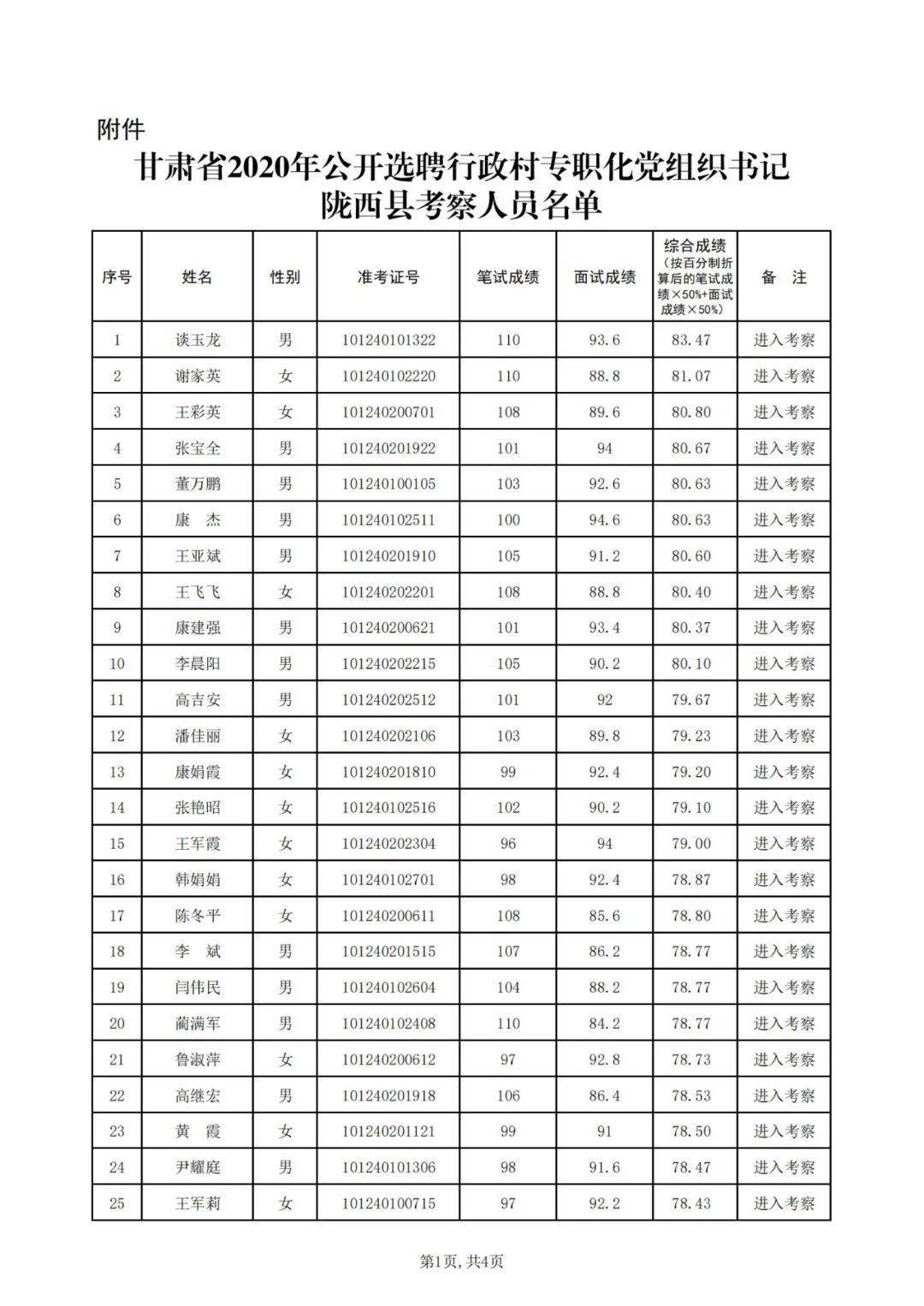 2020焦作六县人口数_焦作2020年城市规划图(3)