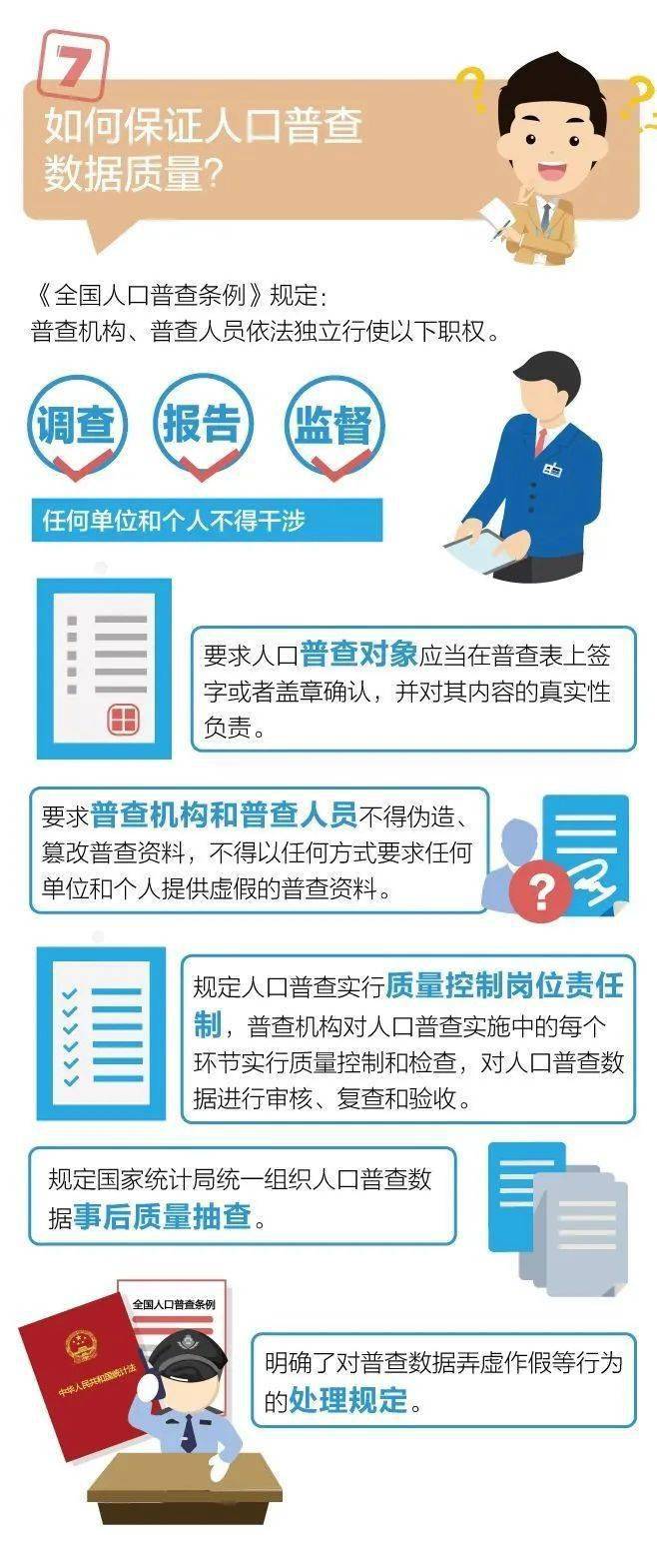 人口普查失踪人口怎么处理_人口普查(3)