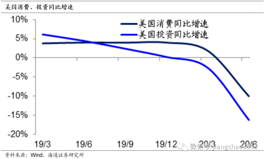 切换|姜超：为何A股会有风格切换？