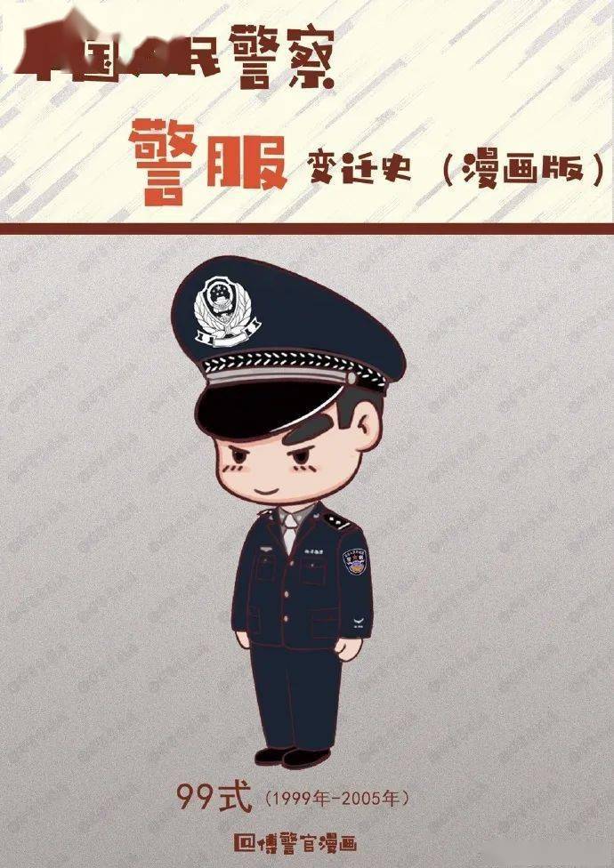 中国警服的变迁历程
