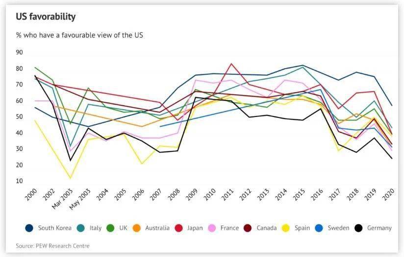 黑人口_读2005年我国人口年龄构成统计图.与2000年全国人口普查统计资料相比(3)