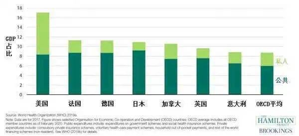 应对人口老龄化上升为国家战略(3)