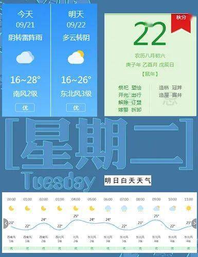 自贡明天限号是几和几