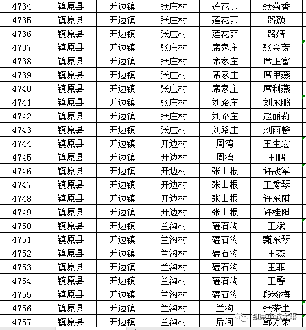 镇原县2020gdp_镇原县地图