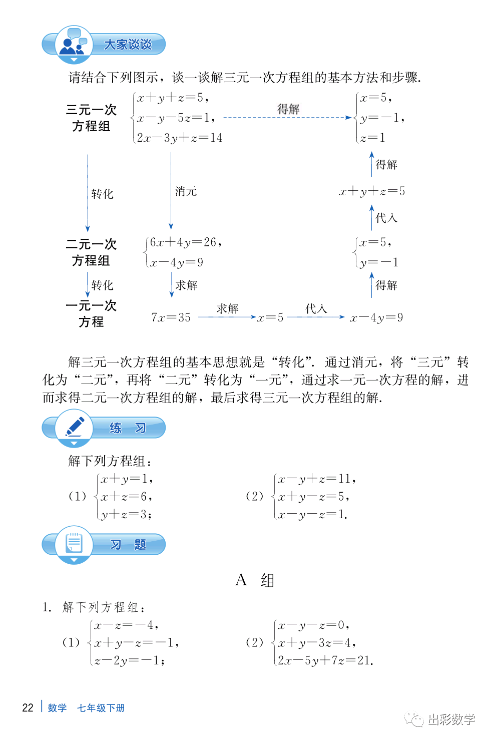 第六章简谱_儿歌简谱(3)