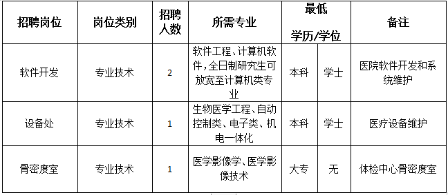 2020年丽水人口统计_第七次人口普查丽水(3)