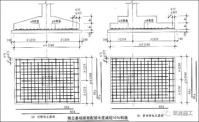 0 1 基础常见错误 1,采用抗浮底板或筏板基础梁接头位置不应按普通