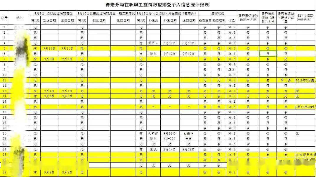 瑞丽人口_瑞丽 1 6月立案20件27人 同比增长42.86