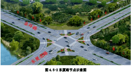 黄河路为城市快速路,规划宽度为60m,现状黄河路在进行快速化改造,该