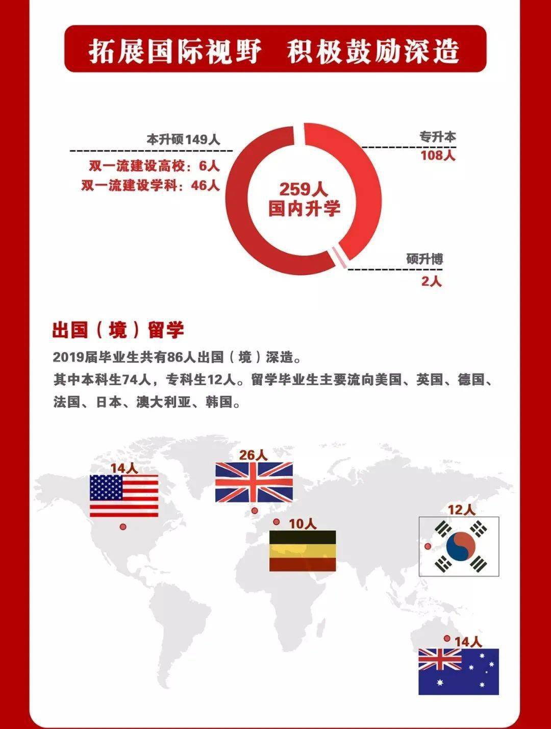 明德至|每日一校丨上海电机学院 明德至善、博学笃行