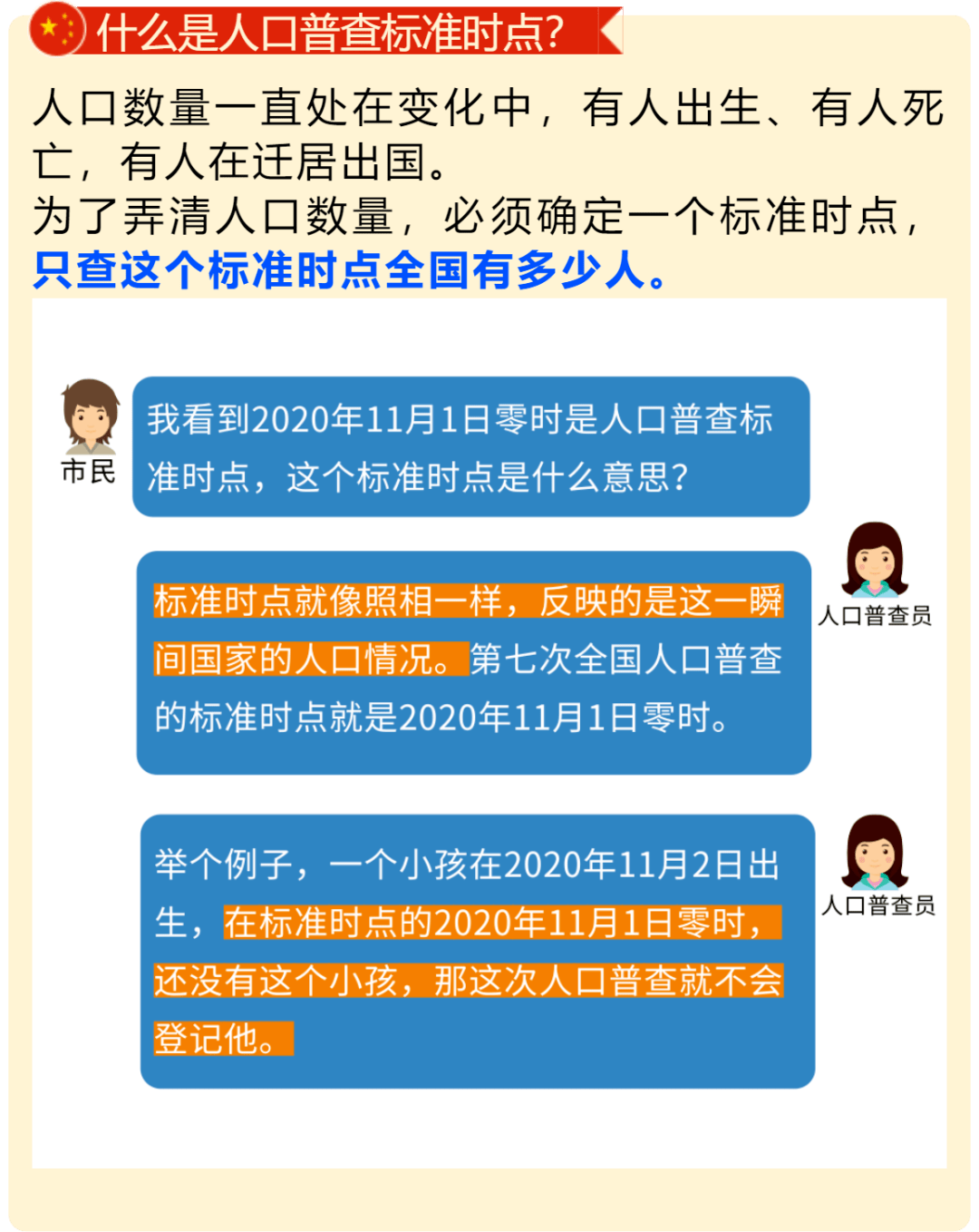 人口普查是我国的一项重要工作_人口普查