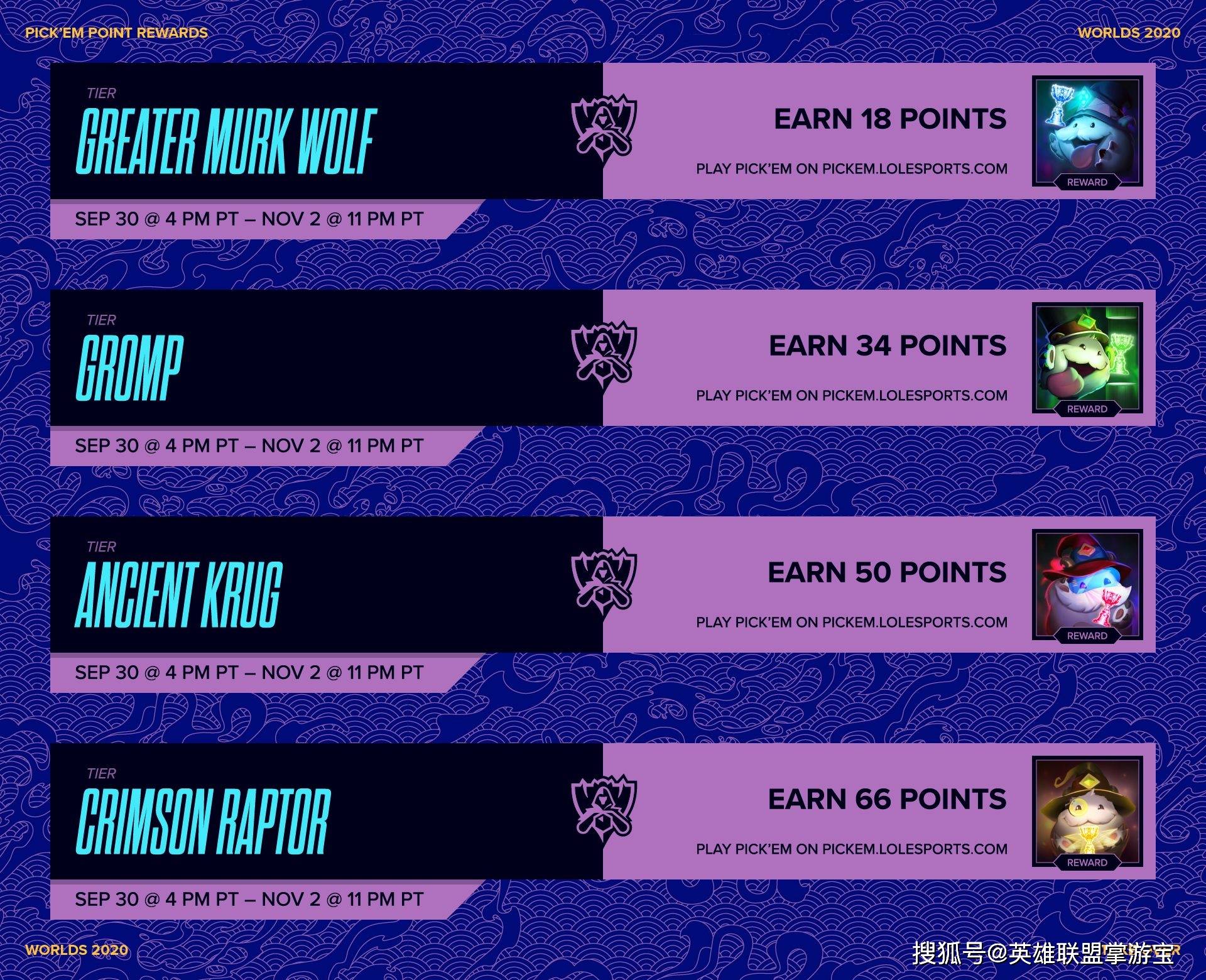 英雄联盟gdp下载_英雄联盟 手游上线至今获1200万次下载,收入超过1000万美元(2)