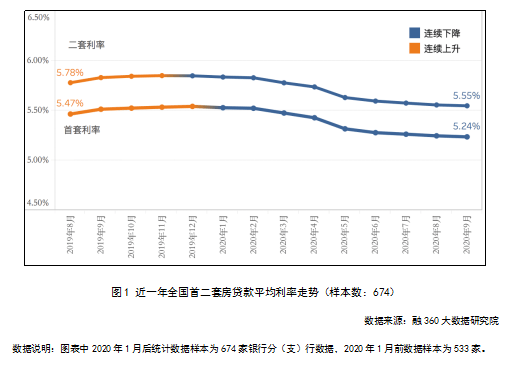 保持经济总量的基本平衡是_保持平衡图片(3)