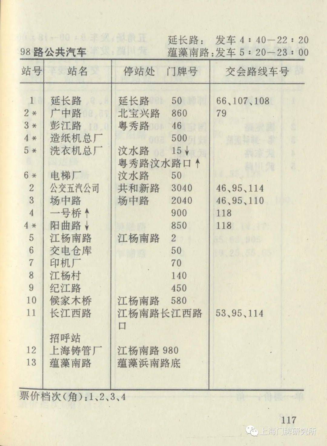 公共汽车|车影行踪|98路公共汽车微历史