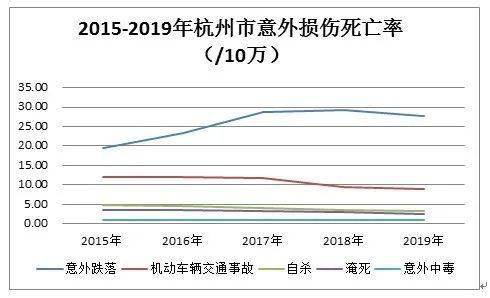 美国近3年死亡人口_美国人口分布图(3)