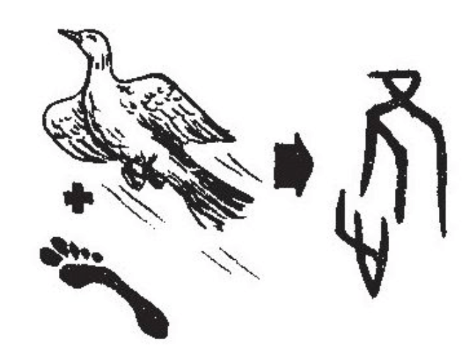 本义又是什么?_甲骨文