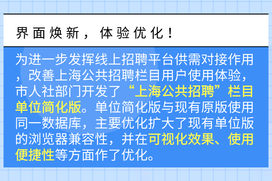 上海模型招聘_上海初中及以下KTV招聘 第47页 上海分类168信息网(2)