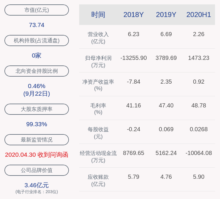 公司|聚龙股份：控股股东安吉聚龙共减持780万股，占比超过1%