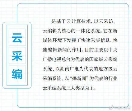 get|这些网络热词，你get了几个？