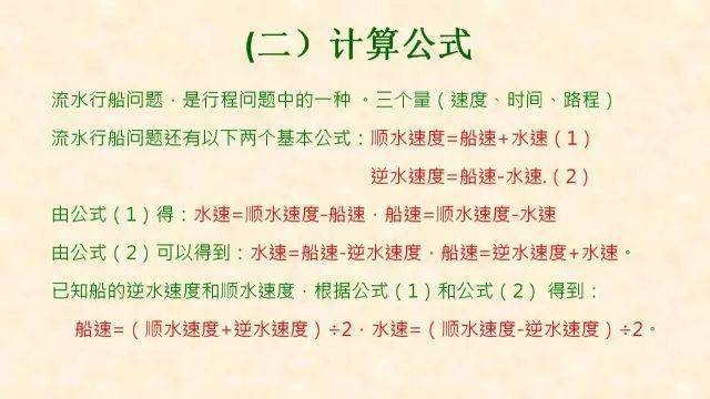 石网|小学数学全年级最常犯错的7种典型应用题+解析！