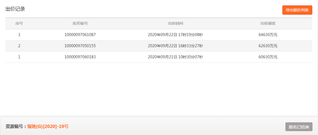 港闸区各街道2020年g_夜晚街道图片