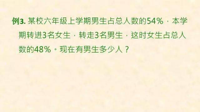 石网|小学数学全年级最常犯错的7种典型应用题+解析！