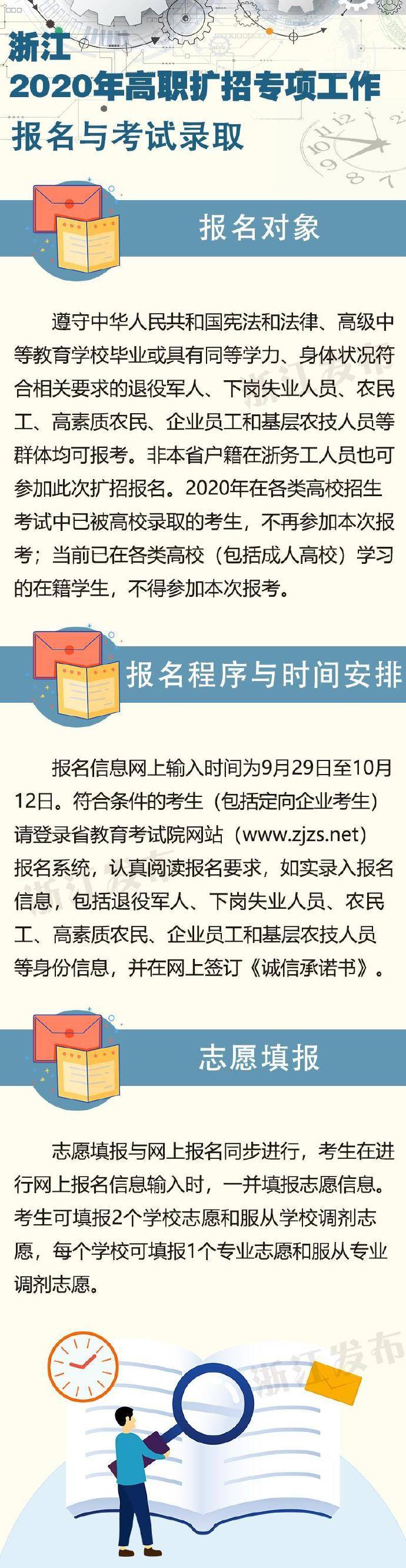 测试|浙江2020年高职扩招即将报名