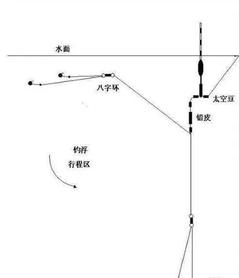 5bf58d9f85a741c6b3f3bfa1db665a58.jpeg