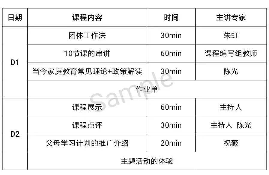 父母各自家庭情况人口调查表_家庭情况调查表(2)