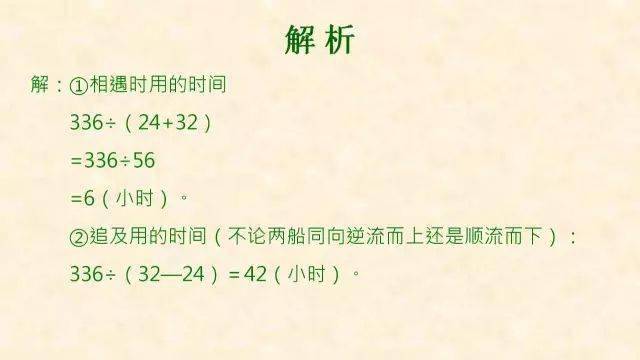 石网|小学数学全年级最常犯错的7种典型应用题+解析！