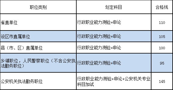 彭泽陶氏人口_彭泽二中(2)