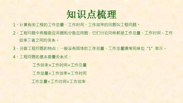 石网|小学数学全年级最常犯错的7种典型应用题+解析！