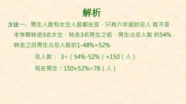 石网|小学数学全年级最常犯错的7种典型应用题+解析！