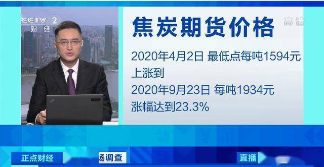 现货|期货，涨幅超23%！现货，从600元涨到2700元！还会接着涨？它，到底发生了啥？