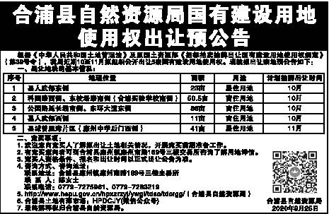 自然资源局关于建设用地gdp_市规划和自然资源局大鹏管理局关于建设项目用地批复的通告