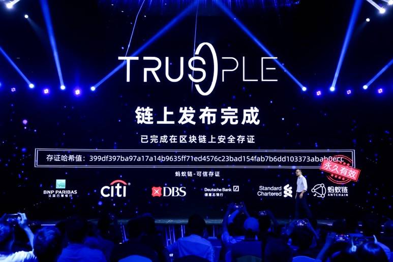 Trusple|区块链技术解决国际贸易信任难 智能跨境贸易平台Trusple发布