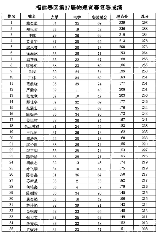 4032a047ada54cb580dcf4e8ee58cc42.png