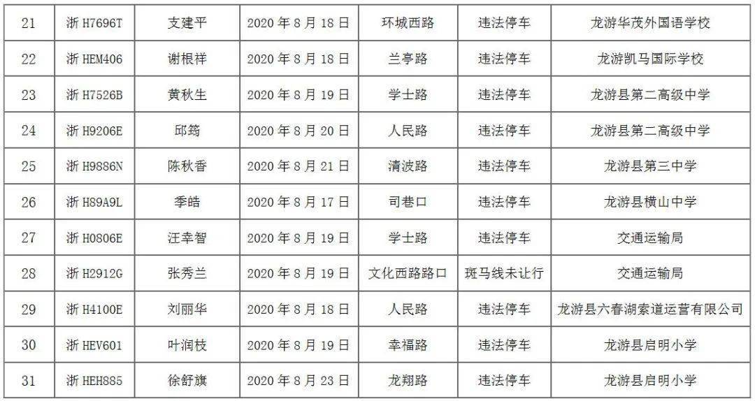 深圳财政供养人口_深圳财政票据图片(3)