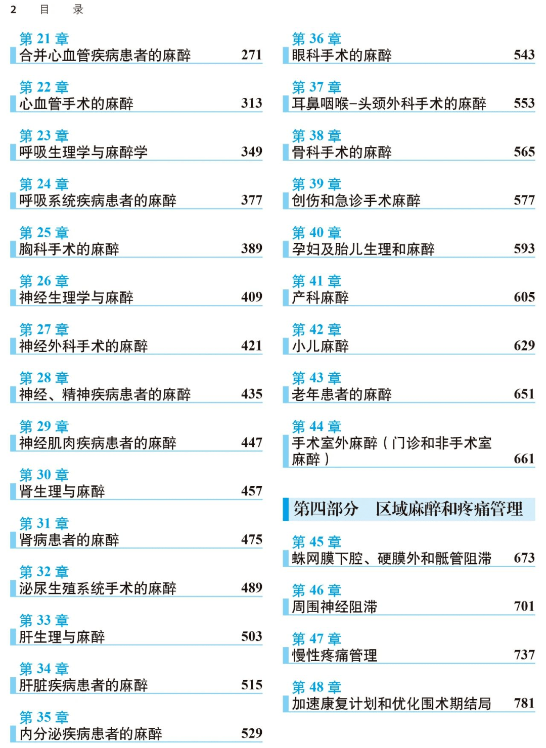 麻醉学大学排名_清华大学(2)
