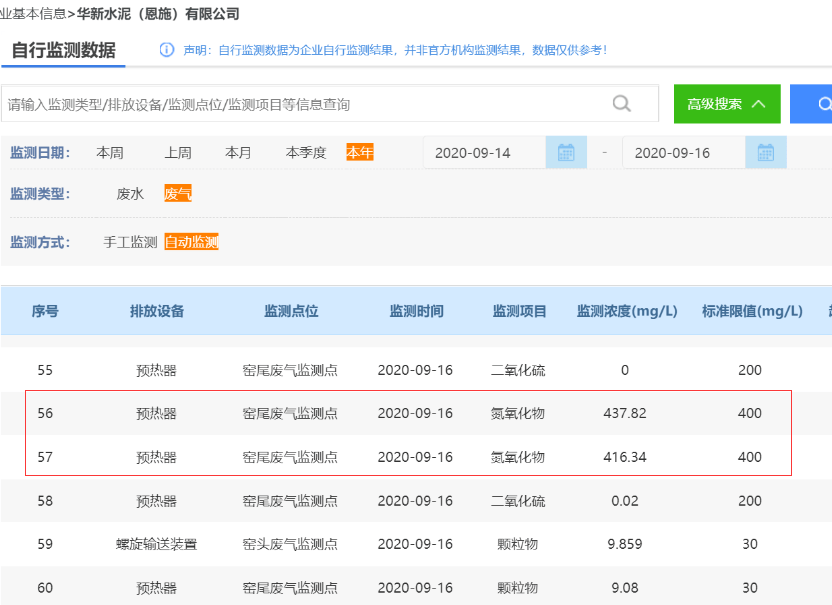 环境|A股绿色周报｜27家上市公司暴露环境风险