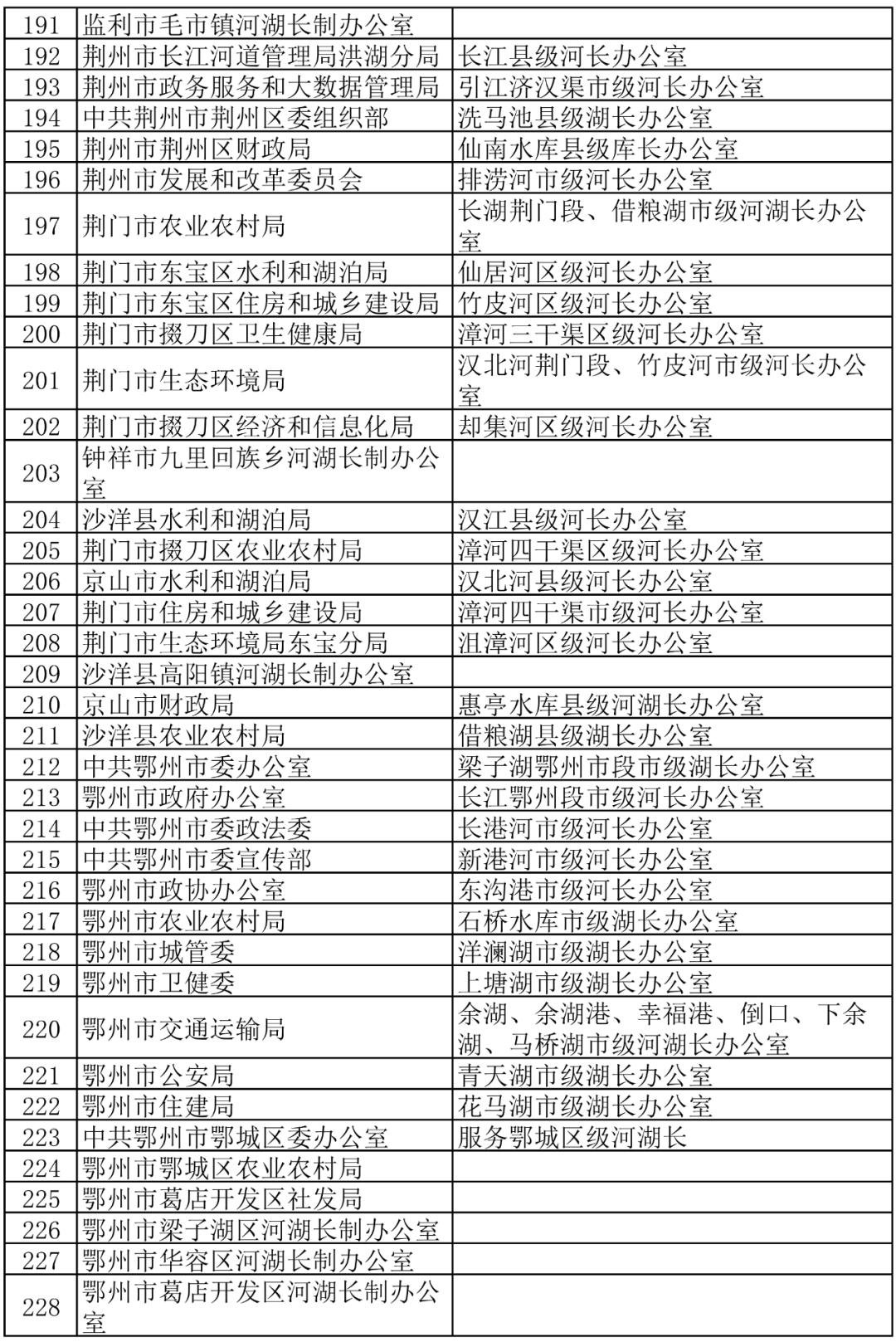 邹庄镇农村人口收入_赵各庄镇下明峪村人口(3)