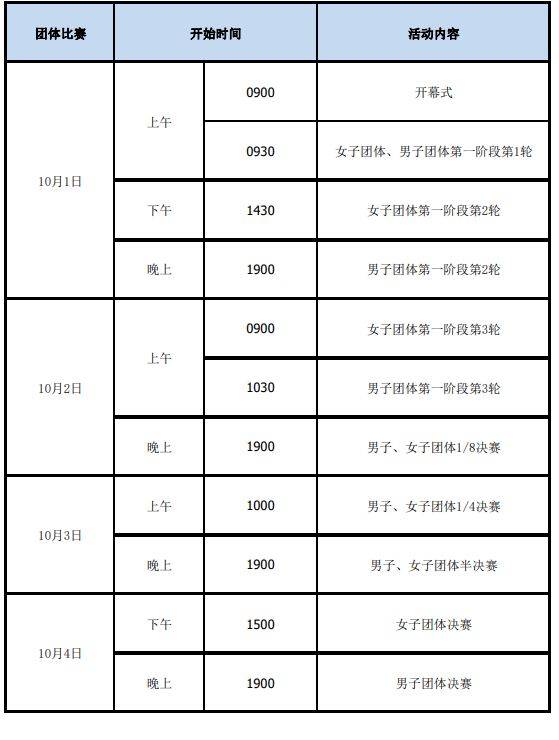 
全国乒乓球锦标赛赛程出炉 十天角逐7项冠军-尊龙凯时