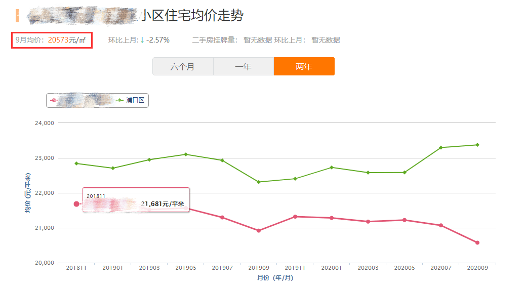 寒亭人口增长还是减少_幼儿园人口减少(3)